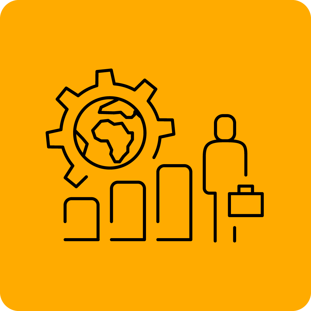 Competitiveness of Enterprises, Employment/Labour Market, SME & entrepreneurship