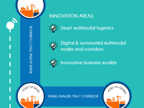 Multireload Infografik © MultiReload Multireload Infografik © MultiReload